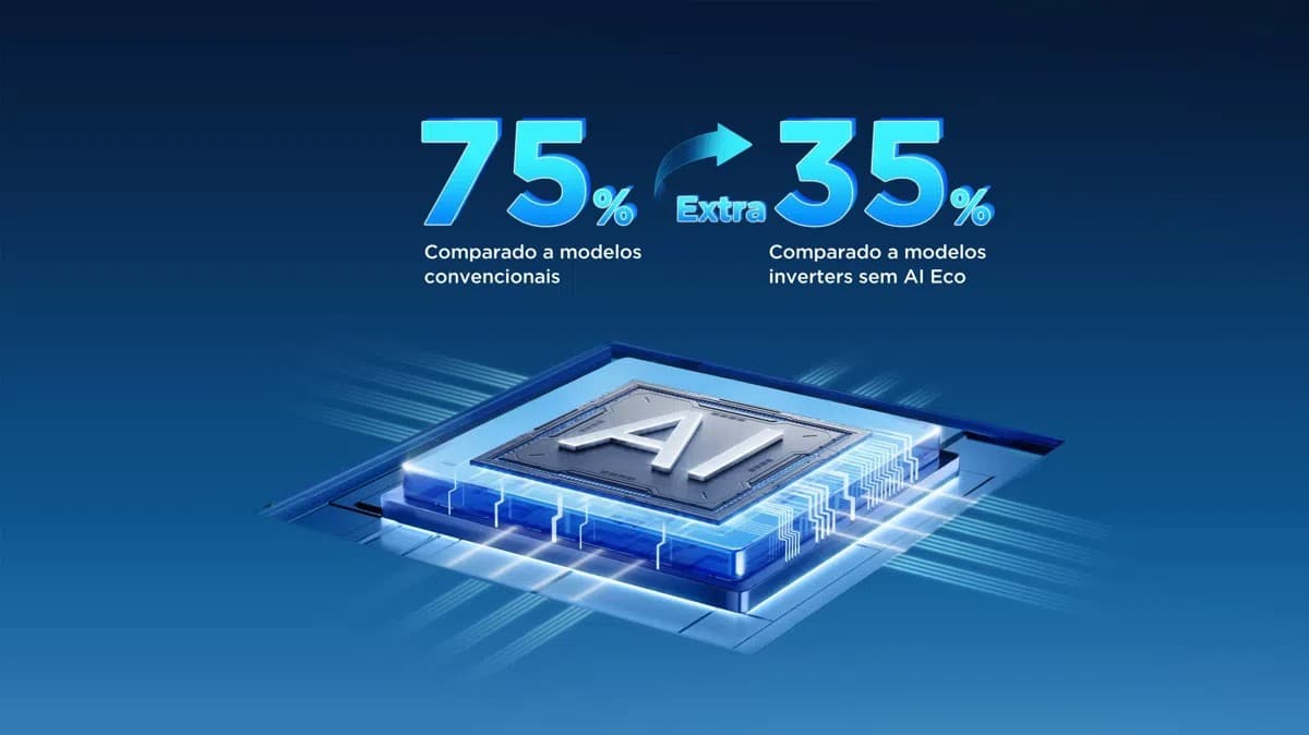 Ar-condicionado SEMP Split HW